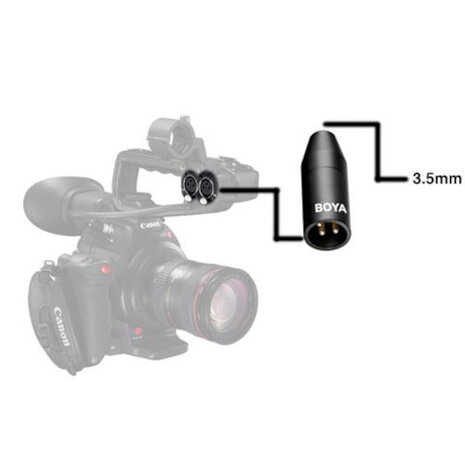 adapter 35C-XLR 3,5 mm TRS naar XLR staal zwart