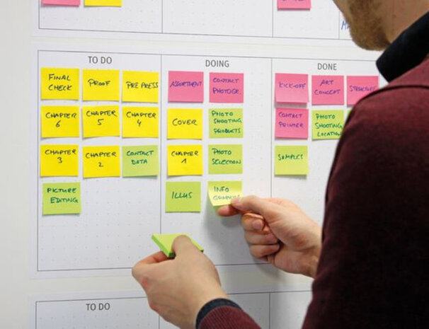planner Kanban 30 x 50,8 cm papier wit 8 vel