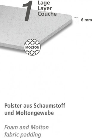 strijkplankvulling 130 x 52 cm polyester wit
