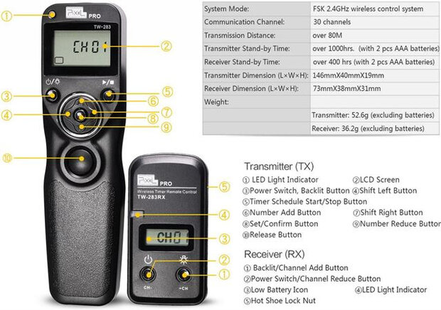 afstandsbediening TW-283/DC2 draadloos 80 meter zwart