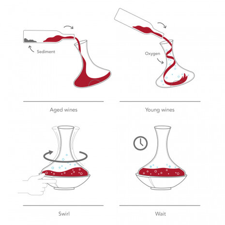 karaf Swirling 1 liter 23 x 28 cm glas/kruk transparant