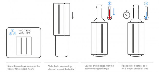 champagnekoeler Active 1 liter 15,5 x 21,5 cm zwart
