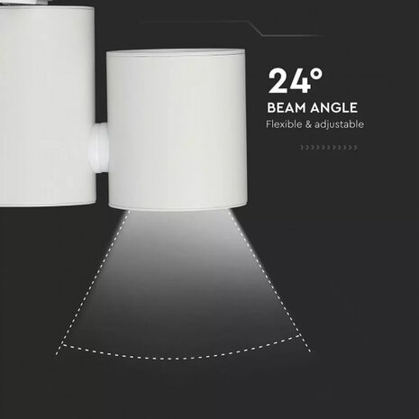 railspot VT-4615 led 4 fase 15W 6400K 1350lm wit