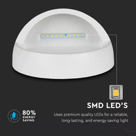 trapverlichting VT-1182 led 3W 3000K 210lm 166 mm wit
