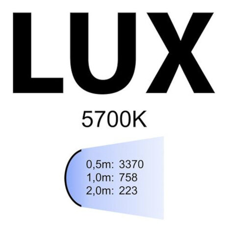 daglichtlamp ml-Led45f 45W E27 5500-5700K glas wit