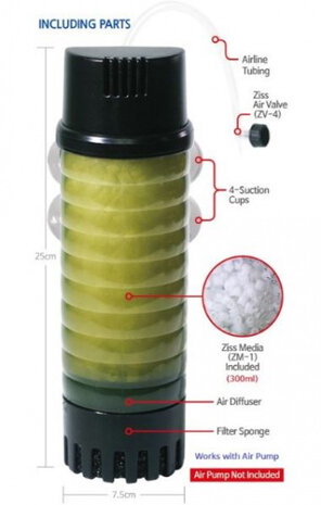 aquariumfilter ZB-300 7,5 x 25 cm groen/zwart 10-delig