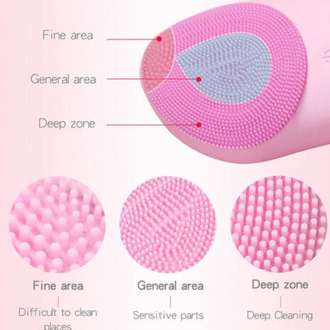 gezichtsborstel Facial 15 cm oplaadbaar siliconen roze